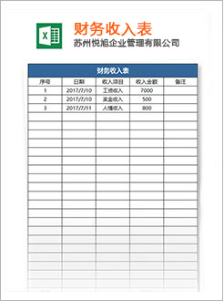 五台代理记账